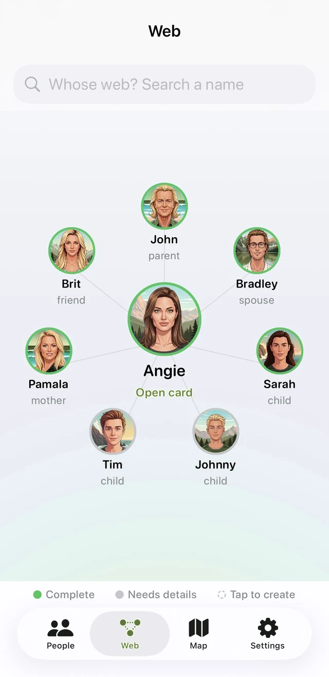 The family web: an illustrated relationship graph centered on one person, connecting friends, spouses, parents, and children